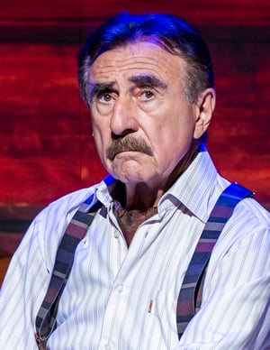 This is the Avatar Image for the Leonid Kanevsky | Леонид Каневский | Следсвия вели | RU | 40000 AI Voice and Text to Speech Generator